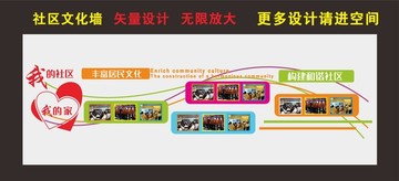 社區(qū)照片文化墻