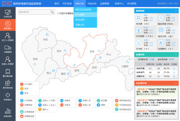 配网在线监测系统界面设计
