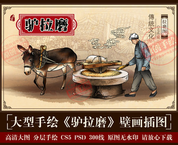 驢拉磨 傳統(tǒng)驢拉磨圖