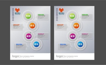 企業(yè)文化墻服務(wù)理念設(shè)計(jì)