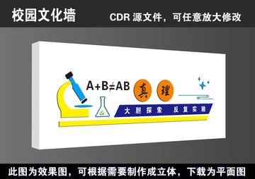 学校校园文化宣传展板化学室海报