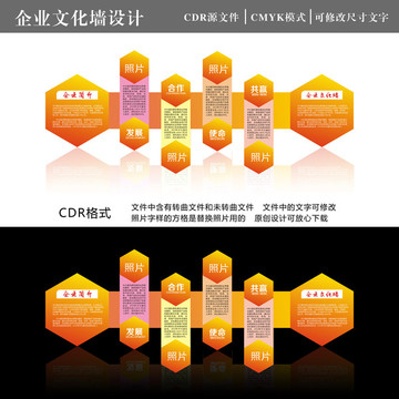 企業(yè)文化墻
