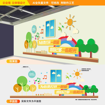 心理咨詢教室宣傳墻