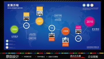 公司發(fā)展歷程