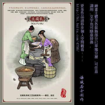 豆腐乳 豆腐工艺 古代人物插画
