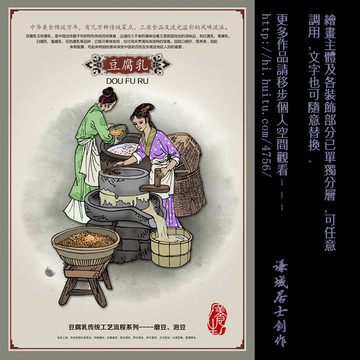 豆腐乳 豆腐工藝 古代人物插畫