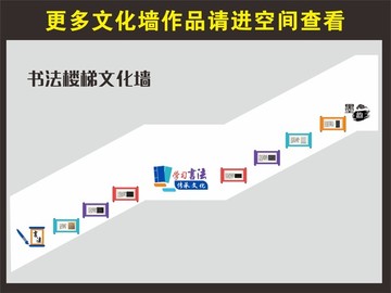 書法樓梯文化墻