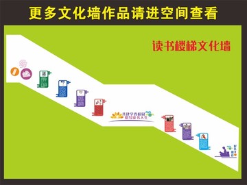 讀書樓梯文化墻