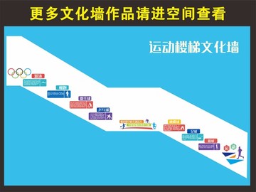 學(xué)校樓梯文化墻