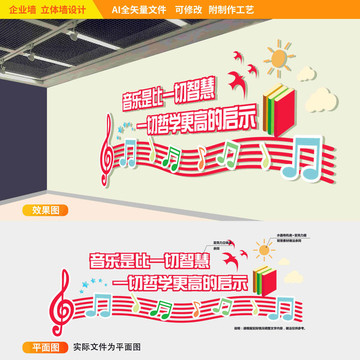 音樂聲樂教育培訓立體墻