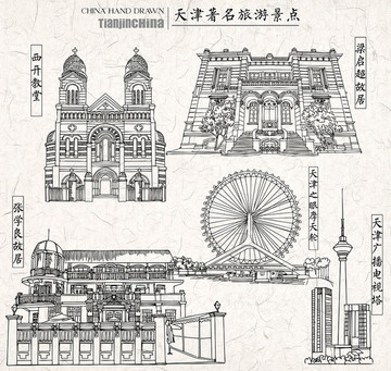 天津旅游著名景點