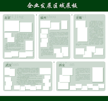 企業(yè)成果照片展板