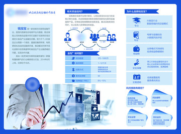 金融公司宣传单活动单页DM广告