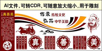 校園文化墻 傳承中華美德