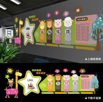 清新卡通幼儿园文化墙