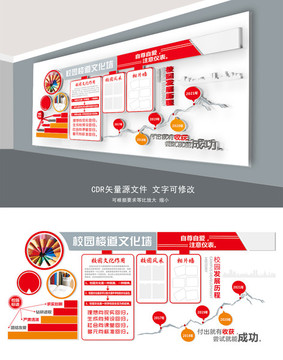 校園文化樓梯文化墻