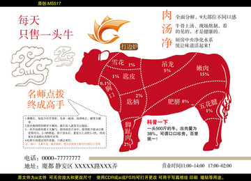 牛肉分解图