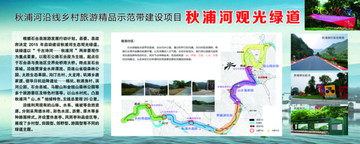 秋浦河觀光綠道展板