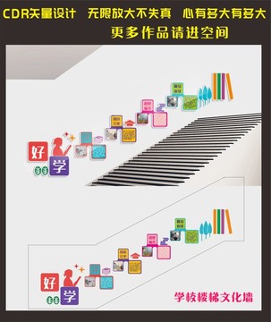 學校樓梯文化墻