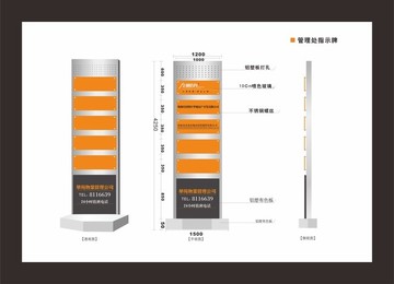 雙面立體指示牌
