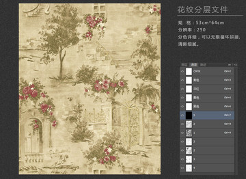 歐式復古花紋 歐式油畫