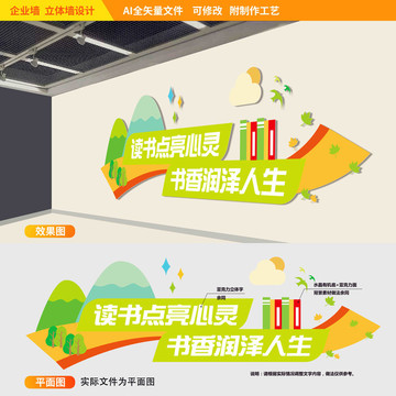 讀書教育培訓立體墻