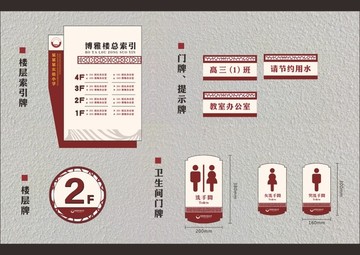 標(biāo)牌