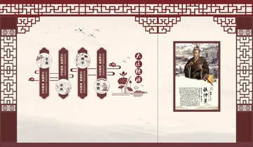 醫(yī)學(xué)文化墻
