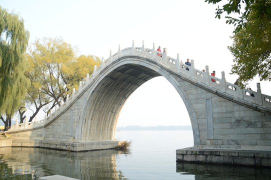 北京 颐和园柳桥