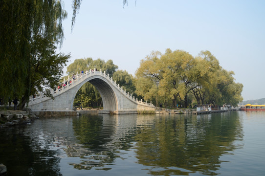 北京 颐和园柳桥