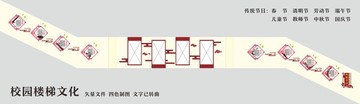 楼梯文化墙