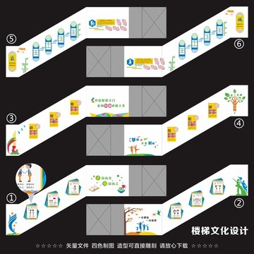 樓梯文化墻
