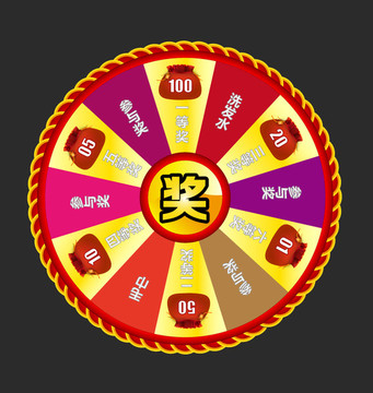 抽獎(jiǎng)轉(zhuǎn)盤