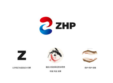 ZHP标志设计