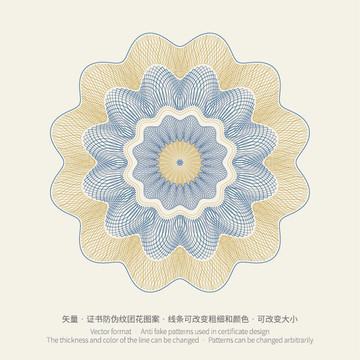 矢量證書券邊框防偽底紋版紋團花