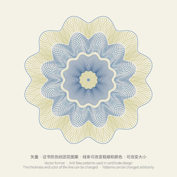 矢量證書券邊框防偽底紋版紋團(tuán)花