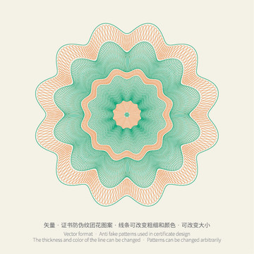 矢量證書券邊框防偽底紋版紋團花