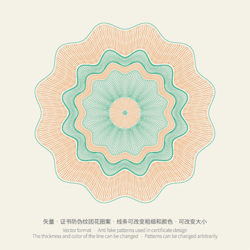 矢量證書券邊框防偽底紋版紋團(tuán)花