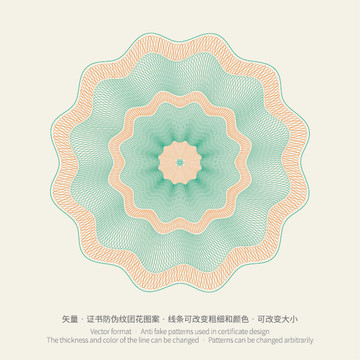 矢量證書券邊框防偽底紋版紋團花