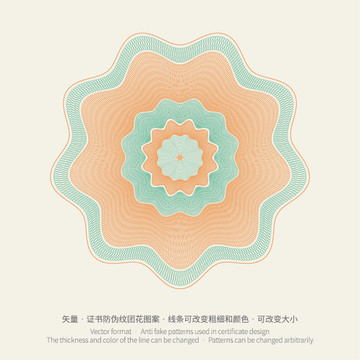 矢量證書券邊框防偽底紋版紋團花