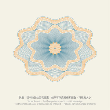 矢量證書券邊框防偽底紋版紋團花