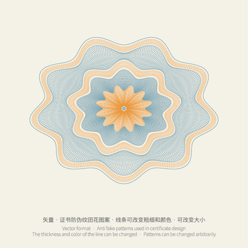矢量證書券邊框防偽底紋版紋團花