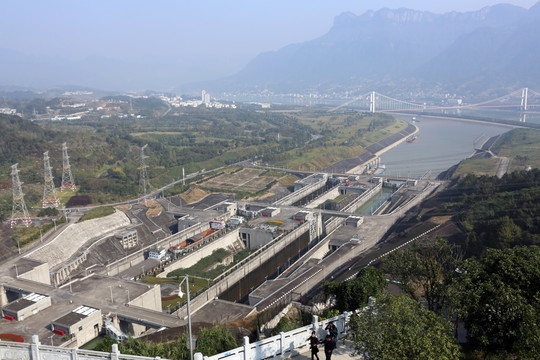 三峡大坝景区