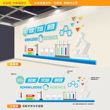 实验室科学文化立体墙