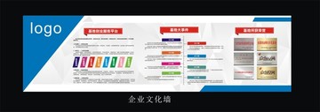 企業(yè)文化墻