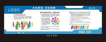 企業(yè)文化背景墻