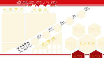 企業(yè)宣傳欄