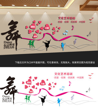 舞蹈班 舞蹈培訓(xùn)