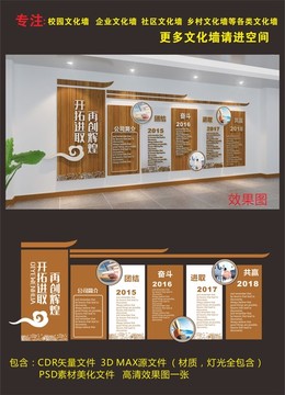 企業(yè)文化墻