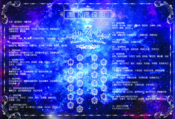 星空席位圖